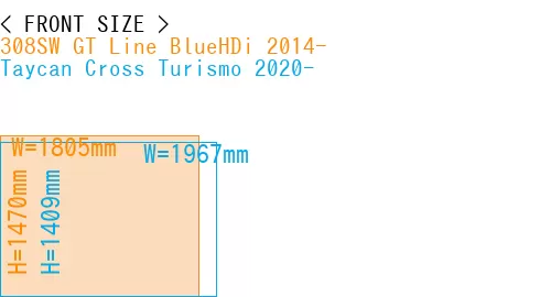 #308SW GT Line BlueHDi 2014- + Taycan Cross Turismo 2020-